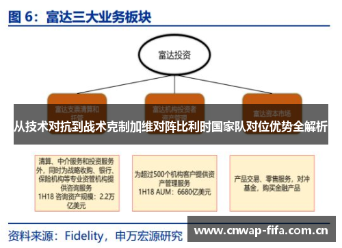 从技术对抗到战术克制加维对阵比利时国家队对位优势全解析 从技术对抗到战术克制加维对阵比利时国家队对位优势全解析