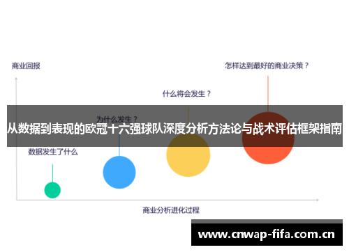 从数据到表现的欧冠十六强球队深度分析方法论与战术评估框架指南 从数据到表现的欧冠十六强球队深度分析方法论与战术评估框架指南