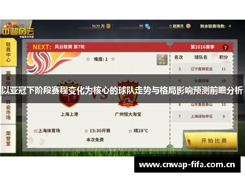 以亚冠下阶段赛程变化为核心的球队走势与格局影响预测前瞻分析 以亚冠下阶段赛程变化为核心的球队走势与格局影响预测前瞻分析
