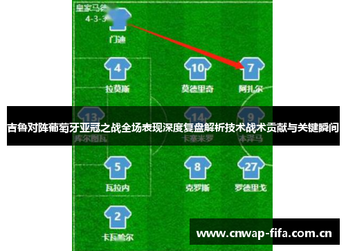 吉鲁对阵葡萄牙亚冠之战全场表现深度复盘解析技术战术贡献与关键瞬间 吉鲁对阵葡萄牙亚冠之战全场表现深度复盘解析技术战术贡献与关键瞬间